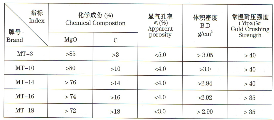 91视频下载地址公司