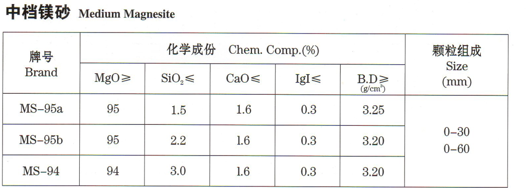 91视频午夜批发